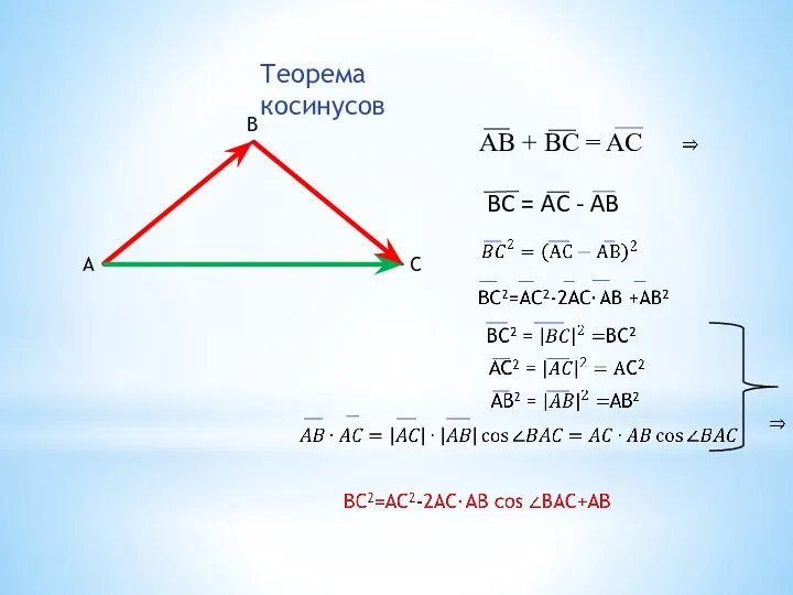 А В С AB + BC = AC BC = AC - AB Теорема косинусов