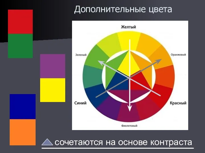 Дополнительные цвета сочетаются на основе контраста