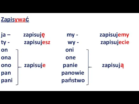 Zapisywać ja – zapisuję my - zapisujemy ty - zapisujesz