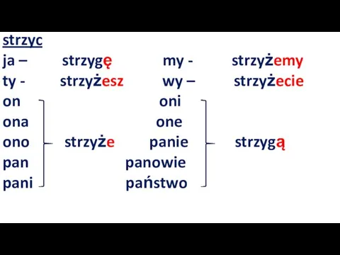 strzyc ja – strzygę my - strzyżemy ty - strzyżesz