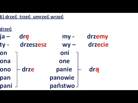 6) drzeć trzeć umrzeć wrzeć drzeć ja – drę my