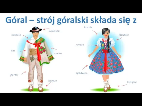 Góral – strój góralski składa się z