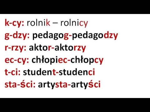 k-cy: rolnik – rolnicy g-dzy: pedagog-pedagodzy r-rzy: aktor-aktorzy ec-cy: chłopiec-chłopcy t-ci: student-studenci sta-ści: artysta-artyści