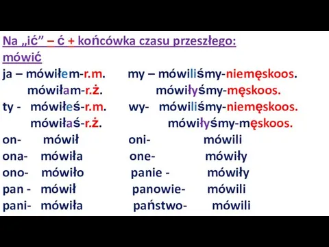 Na „ić” – ć + końcówka czasu przeszłego: mówić ja