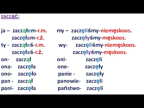 zacząć: ja – zacząłem-r.m. my – zaczęliśmy-niemęskoos. zaczęłam-r.ż. zaczęłyśmy-męskoos. ty