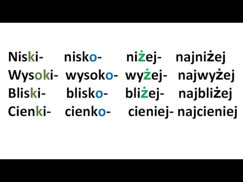 Niski- nisko- niżej- najniżej Wysoki- wysoko- wyżej- najwyżej Bliski- blisko- bliżej- najbliżej Cienki- cienko- cieniej- najcieniej