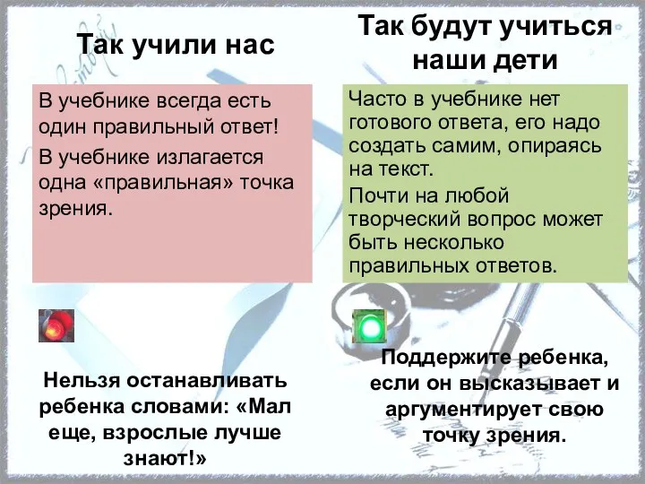 Так учили нас В учебнике всегда есть один правильный ответ! В учебнике излагается