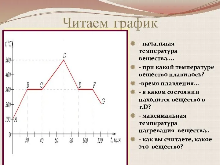 Читаем график - начальная температура вещества.... - при какой температуре