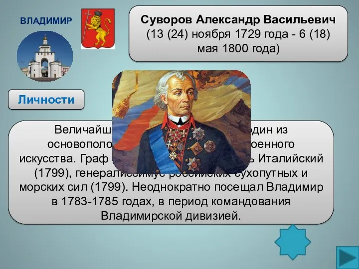 Владимир Личности Суворов Александр Васильевич(13 (24) ноября 1729 года - 6 (18) мая