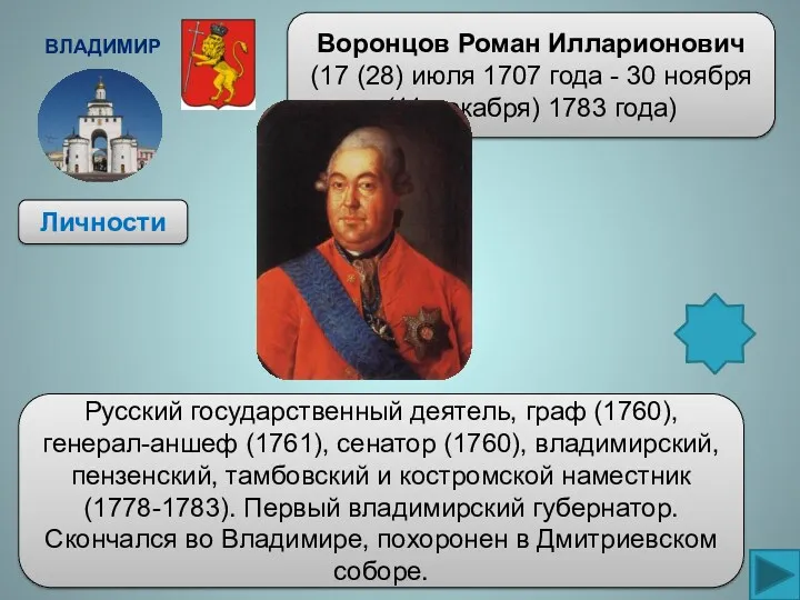 Владимир Личности Воронцов Роман Илларионович(17 (28) июля 1707 года - 30 ноября (11