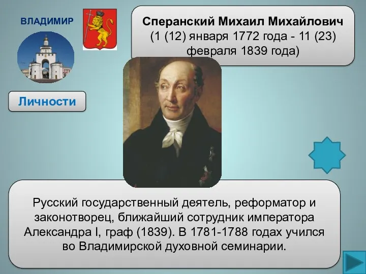 Владимир Личности Сперанский Михаил Михайлович(1 (12) января 1772 года - 11 (23) февраля