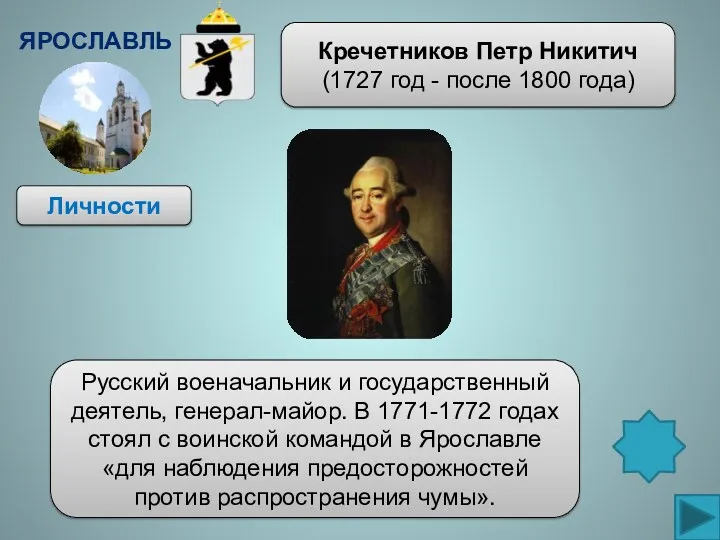 Личности Русский военачальник и государственный деятель, генерал-майор. В 1771-1772 годах