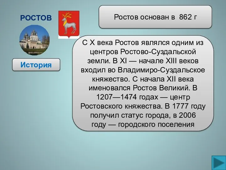 Ростов История Ростов основан в 862 г С X века