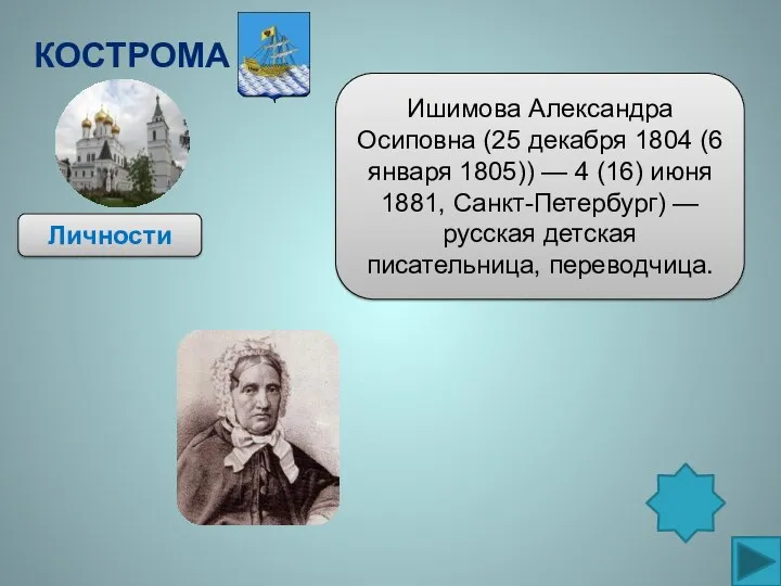 Кострома Личности Ишимова Александра Осиповна (25 декабря 1804 (6 января