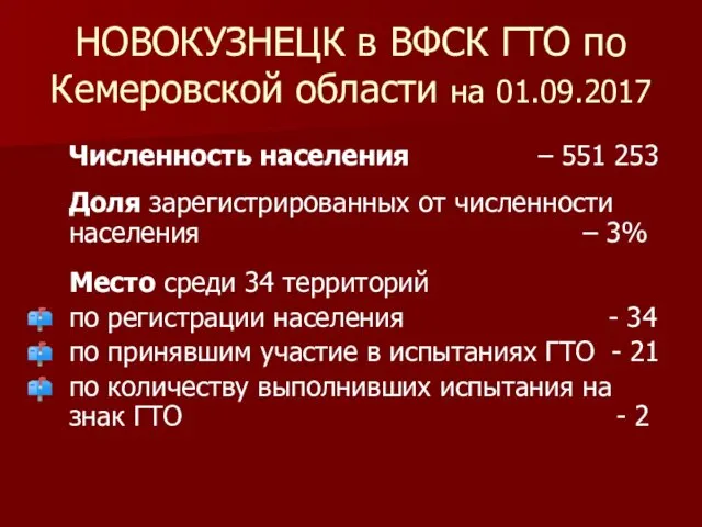 НОВОКУЗНЕЦК в ВФСК ГТО по Кемеровской области на 01.09.2017 Численность