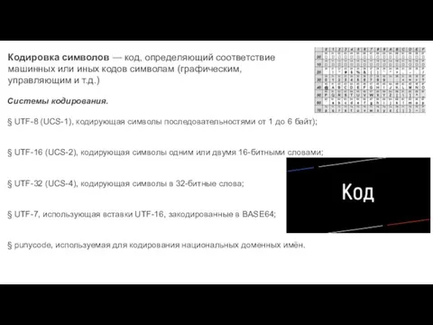 Кодировка символов — код, определяющий соответствие машинных или иных кодов