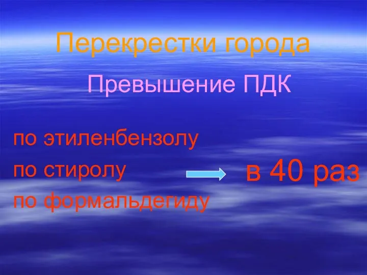 Перекрестки города по этиленбензолу по стиролу по формальдегиду в 40 раз Превышение ПДК