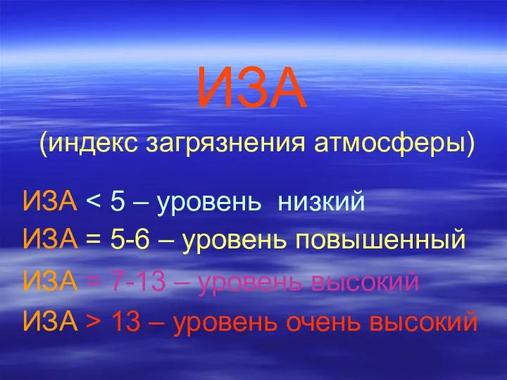 (индекс загрязнения атмосферы) ИЗА ИЗА = 5-6 – уровень повышенный