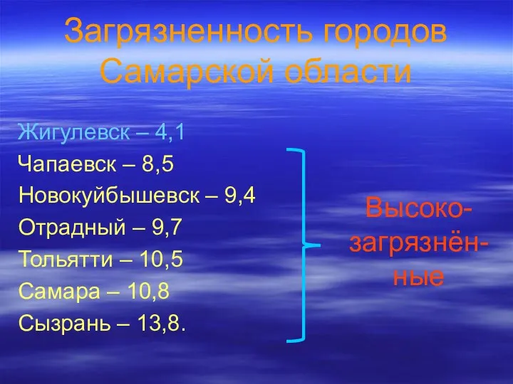 Загрязненность городов Самарской области Жигулевск – 4,1 Чапаевск – 8,5
