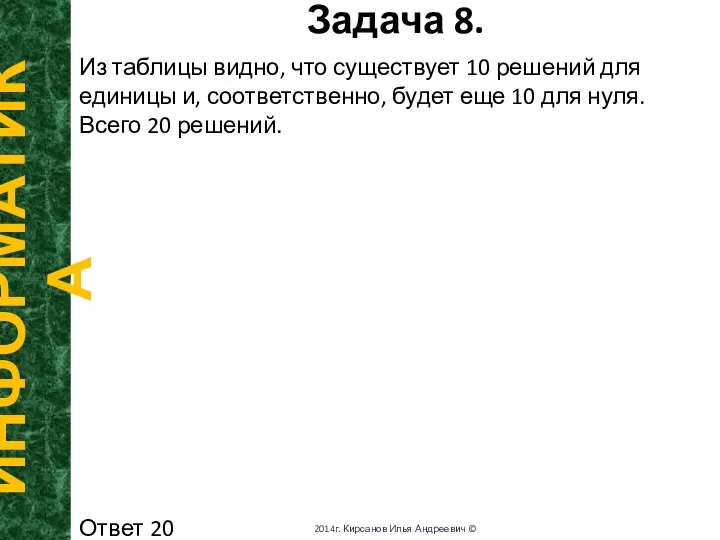 Задача 8. ИНФОРМАТИКА 2014г. Кирсанов Илья Андреевич © Из таблицы