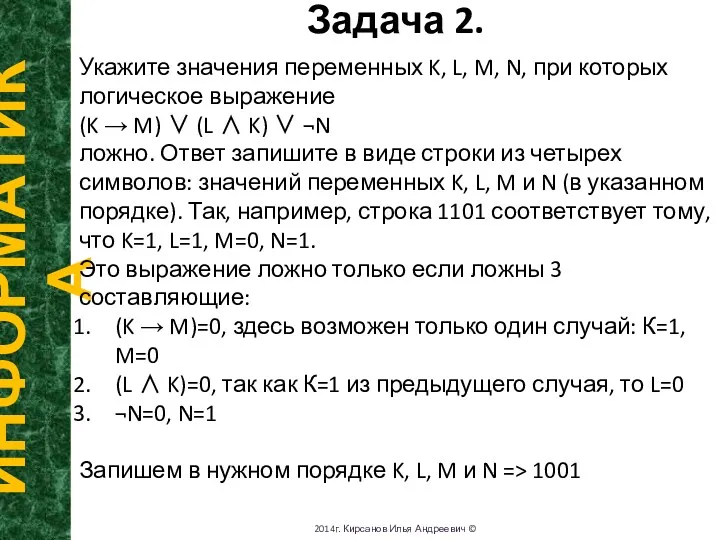 Задача 2. ИНФОРМАТИКА 2014г. Кирсанов Илья Андреевич © Укажите значения