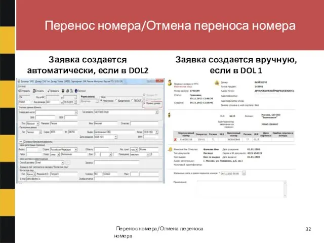 Заявка создается автоматически, если в DOL2 Заявка создается вручную, если