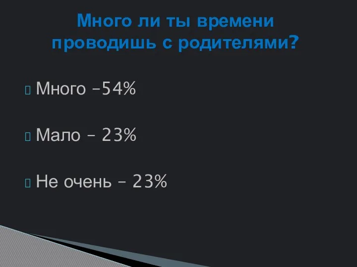 Много –54% Мало – 23% Не очень – 23% Много ли ты времени проводишь с родителями?