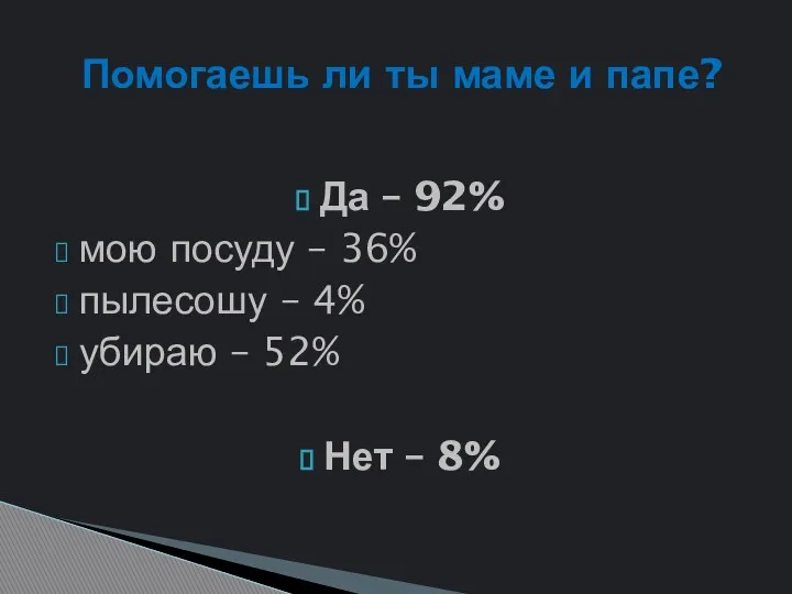 Да – 92% мою посуду – 36% пылесошу – 4%