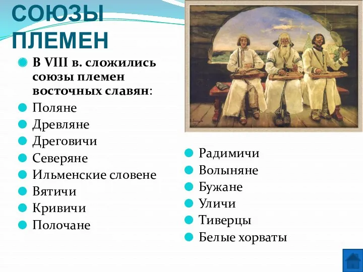 СОЮЗЫ ПЛЕМЕН В VIII в. сложились союзы племен восточных славян: Поляне Древляне Дреговичи