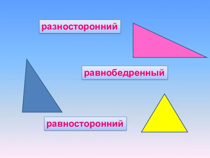 Виды треугольников. разносторонний равнобедренный равносторонний