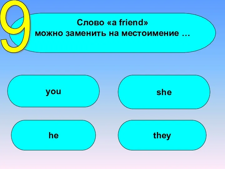 Слово «a friend» можно заменить на местоимение … you he she they 9