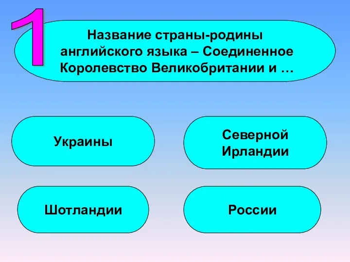 Название страны-родины английского языка – Соединенное Королевство Великобритании и … Украины Шотландии Северной Ирландии России 1