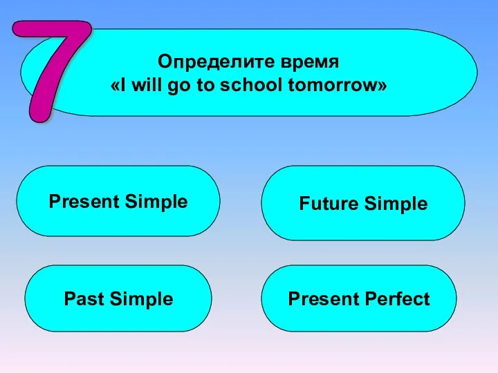 Определите время «I will go to school tomorrow» Present Simple