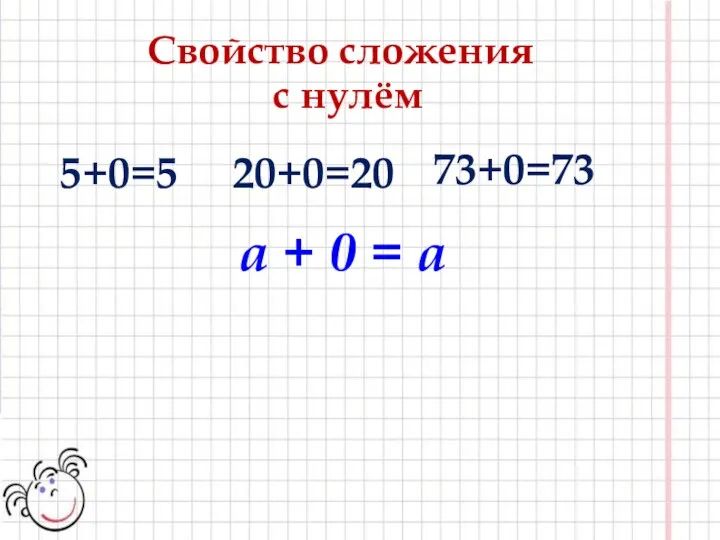 5+0=5 20+0=20 73+0=73 а + 0 = а Свойство сложения с нулём