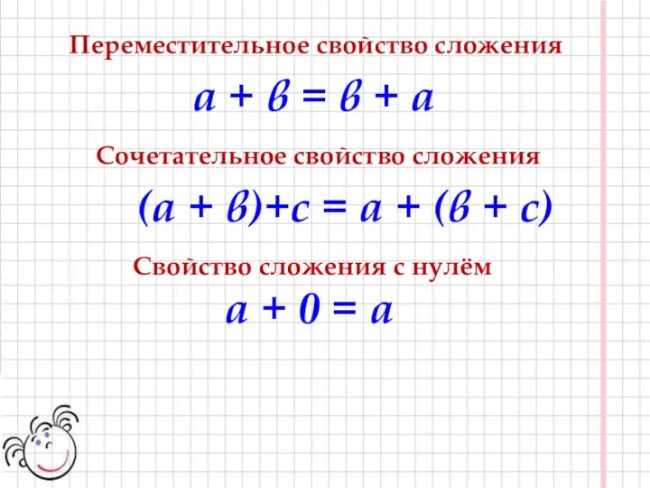 Сочетательное свойство сложения Переместительное свойство сложения Свойство сложения с нулём