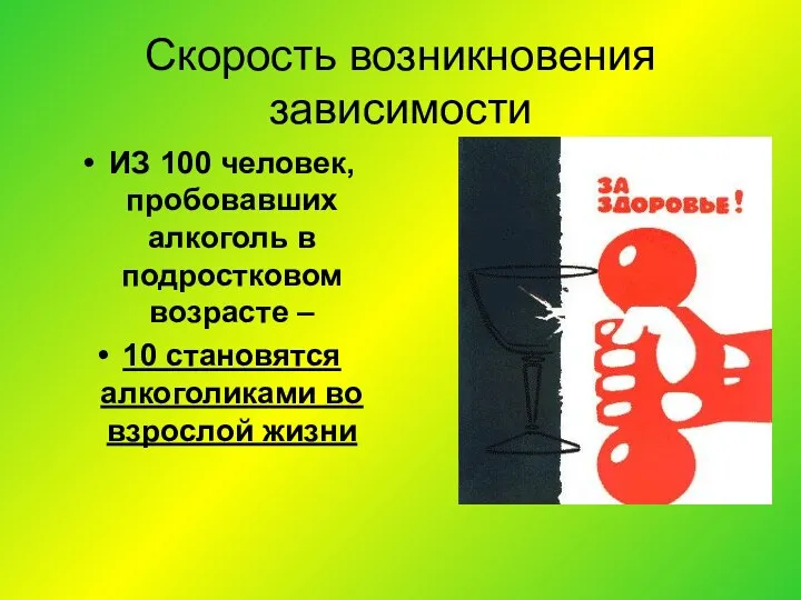 Скорость возникновения зависимости ИЗ 100 человек, пробовавших алкоголь в подростковом возрасте – 10