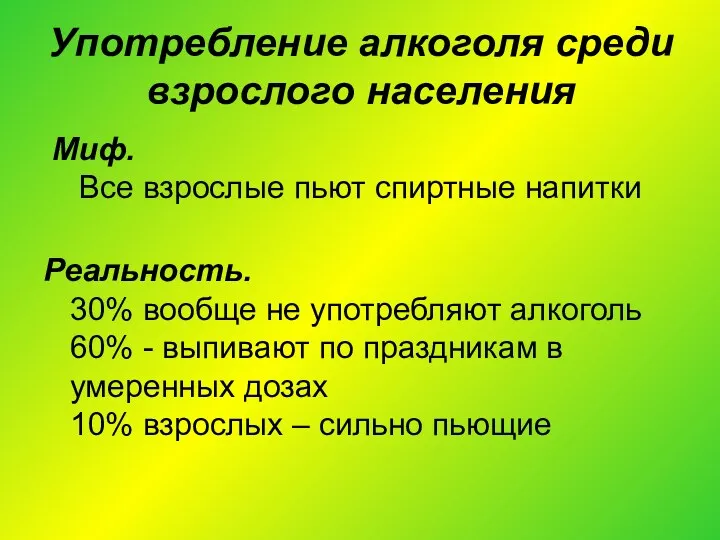 Употребление алкоголя среди взрослого населения Миф. Все взрослые пьют спиртные напитки Реальность. 30%