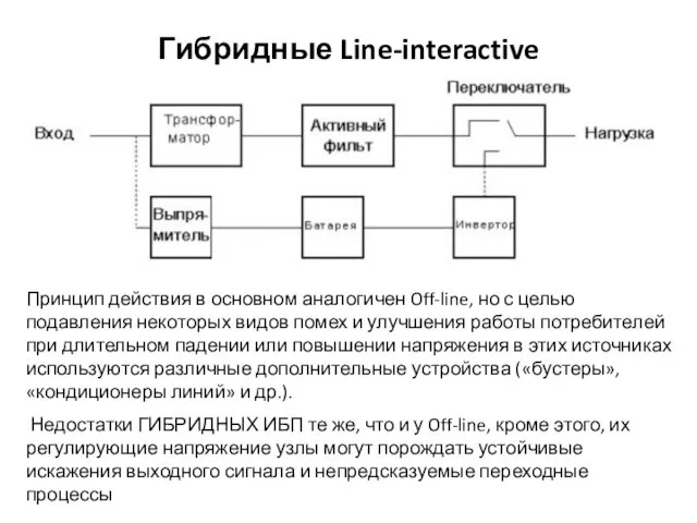 Гибридные Line-interactive Принцип действия в основном аналогичен Off-line, но с