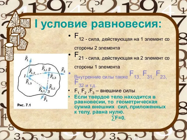 I условие равновесия: F12 - сила, действующая на 1 элемент
