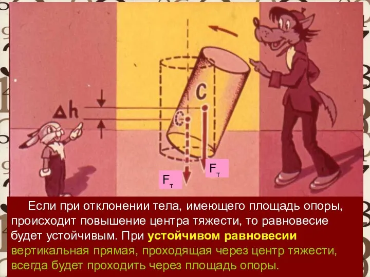 Fт Fт Если при отклонении тела, имеющего площадь опоры, происходит