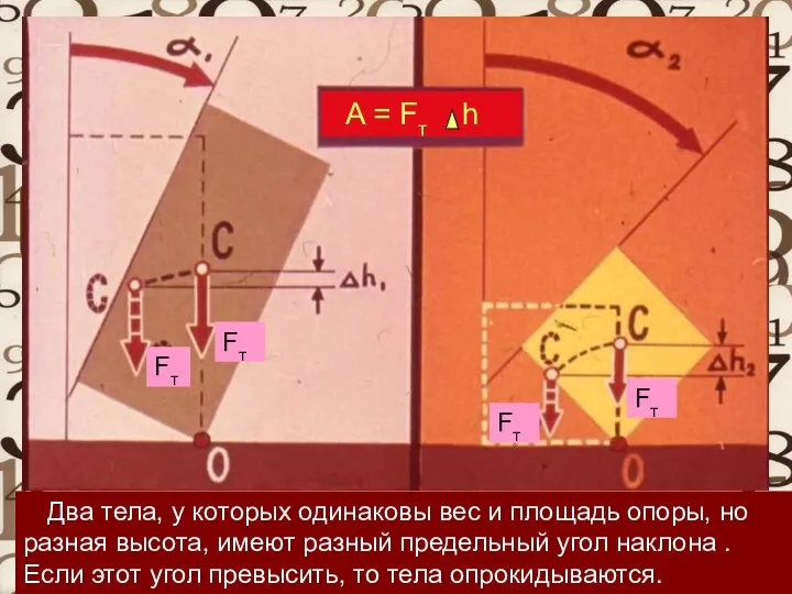 Fт Fт Fт Fт Fт Два тела, у которых одинаковы