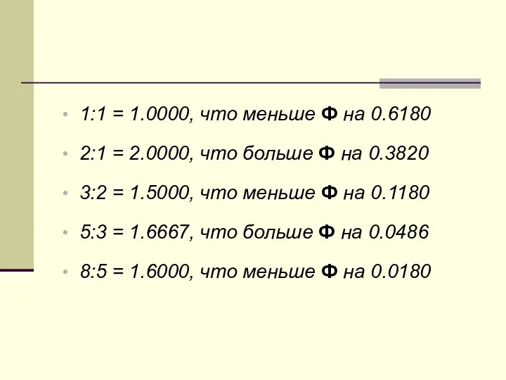 1:1 = 1.0000, что меньше Ф на 0.6180 2:1 = 2.0000, что больше