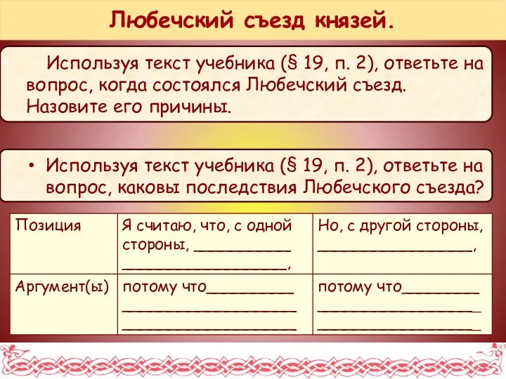 Любечский съезд князей. Используя текст учебника (§ 19, п. 2),