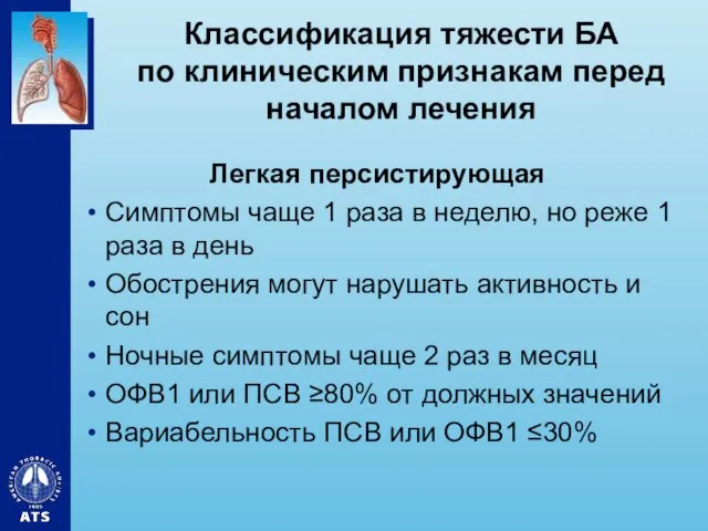 Классификация тяжести БА по клиническим признакам перед началом лечения Легкая