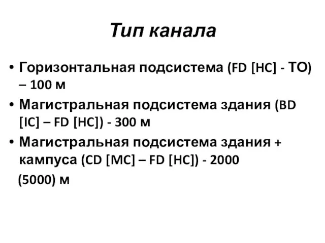 Тип канала Горизонтальная подсистема (FD [HC] - ТО) – 100