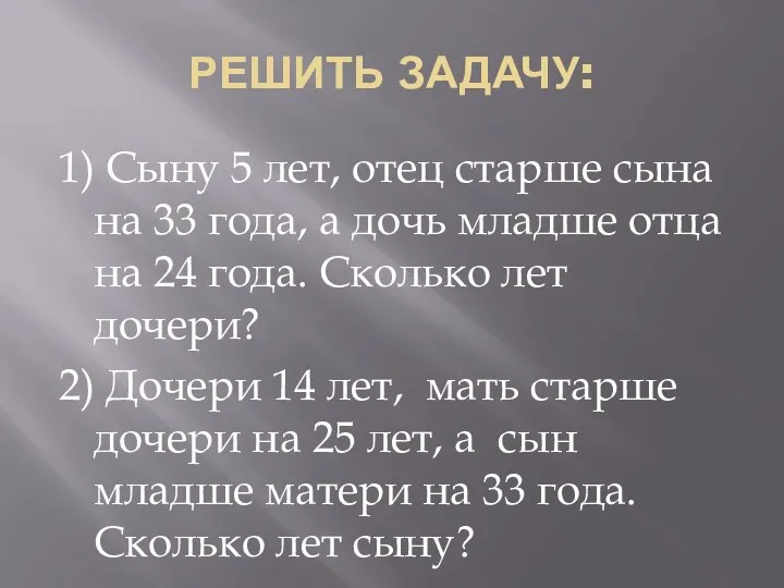 РЕШИТЬ ЗАДАЧУ: 1) Сыну 5 лет, отец старше сына на