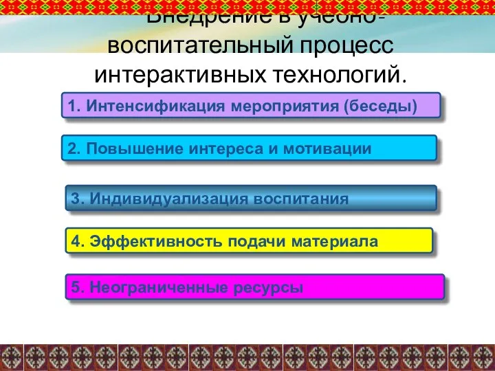 Внедрение в учебно-воспитательный процесс интерактивных технологий. 1. Интенсификация мероприятия (беседы)