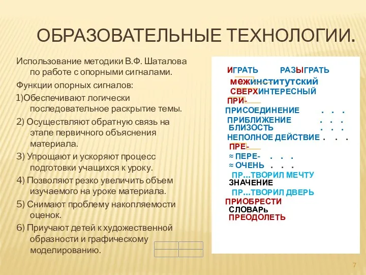 ОБРАЗОВАТЕЛЬНЫЕ ТЕХНОЛОГИИ. Использование методики В.Ф. Шаталова по работе с опорными сигналами. Функции опорных