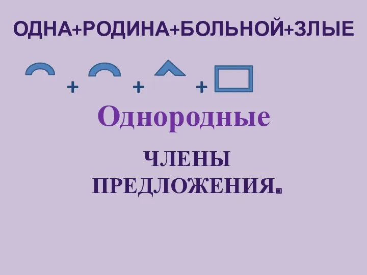 Однородные Одна+родина+больной+злые + + + Члены Предложения.