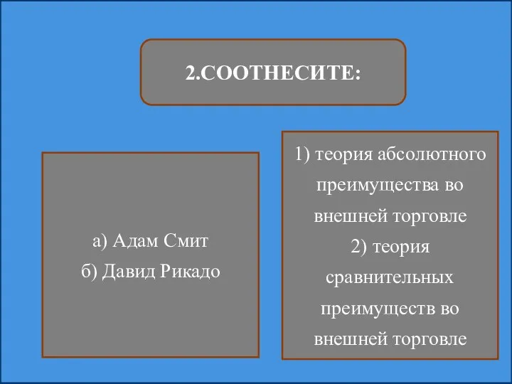 2.СООТНЕСИТЕ: а) Адам Смит б) Давид Рикадо 1) теория абсолютного